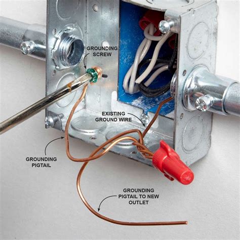 bonding outlet to metal box|grounding outlet for metal box.